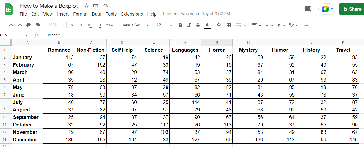 google-sheets-tutorials-spreadsheetspro